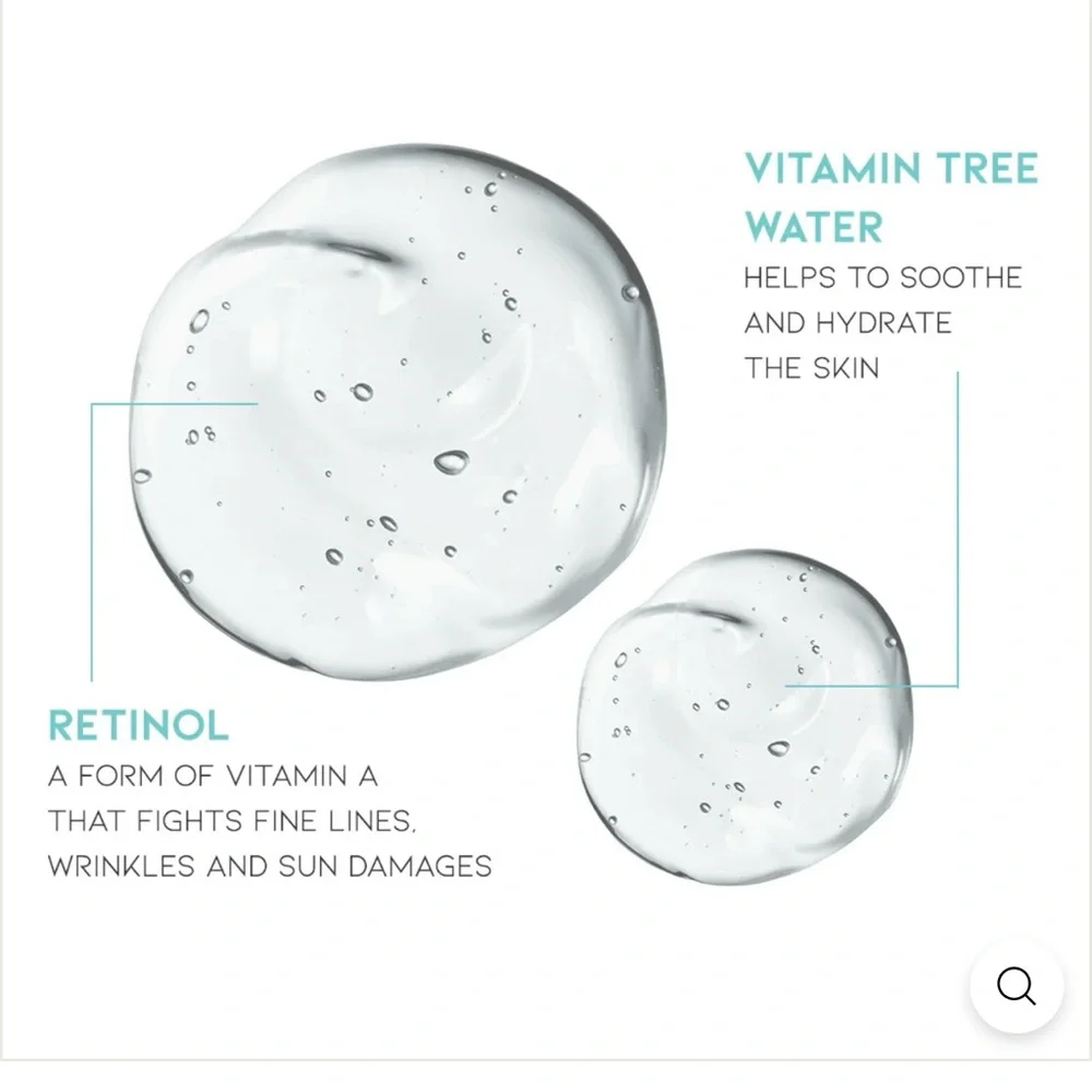 New‎ #OOTD Wrinkle Lift Retinol Serum 50ml White/Green 1.69 Oz / 50 ml